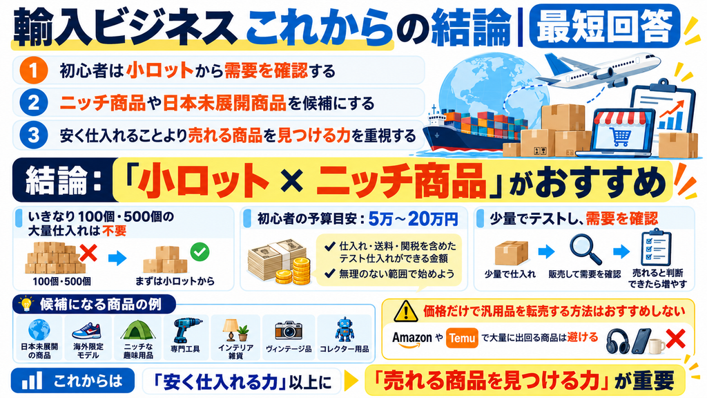 輸入ビジネス これからの結論｜最短回答
